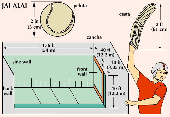 Jai Alai