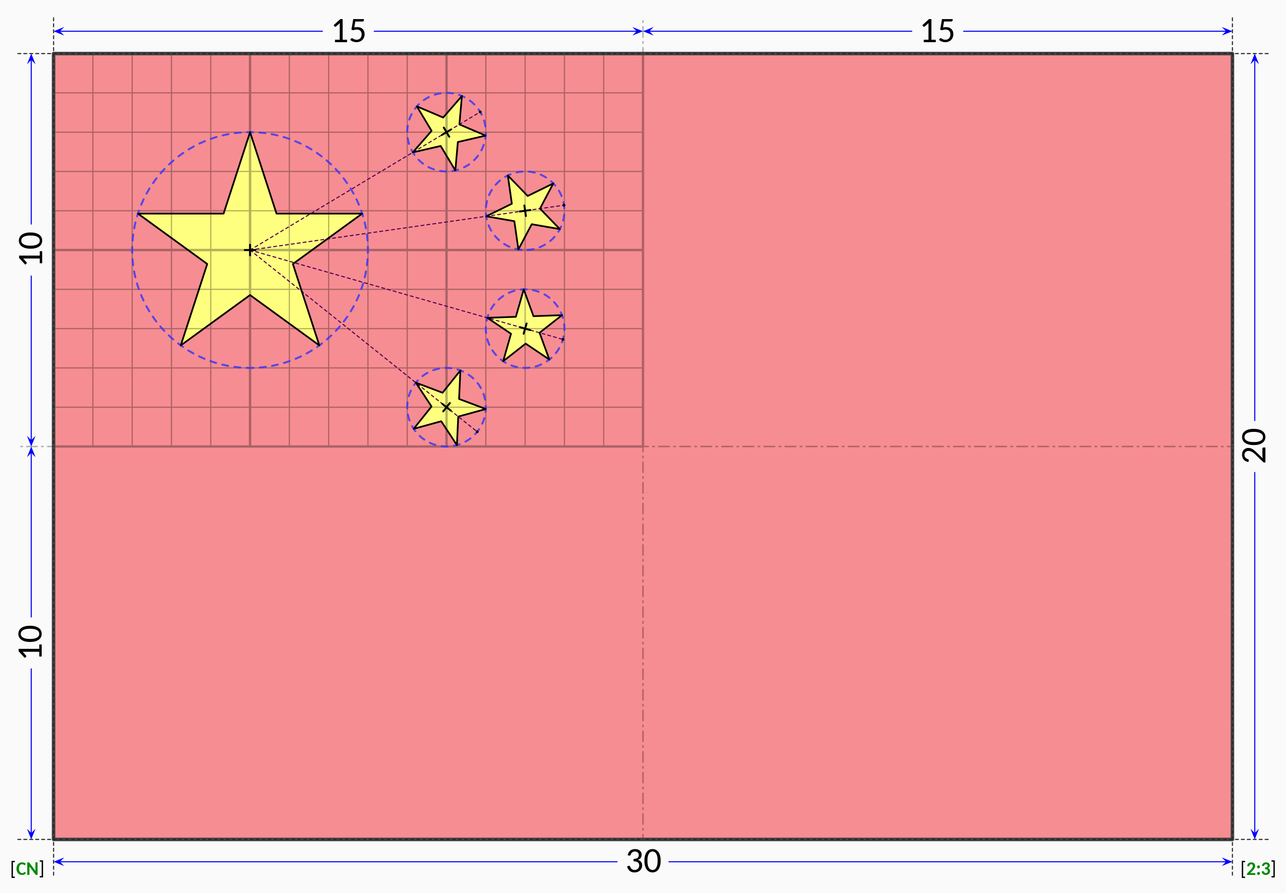 绘制方法