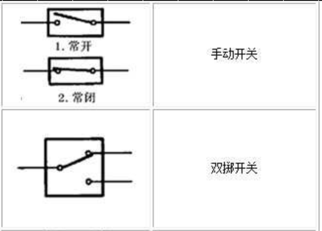 中学物理开关