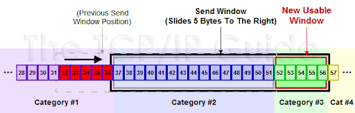 diagram2