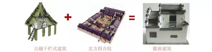 徽派建筑